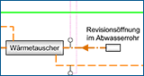 Ausschnitt aus der Zeichnung